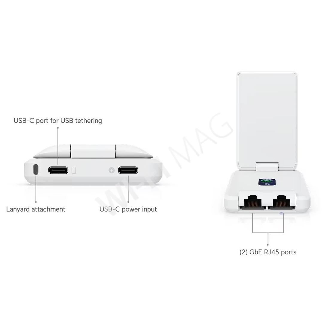 Ubiquiti UniFi Travel Router Long-Range, дорожный мобильный маршрутизатор Wi-Fi 5 дальнего радиуа действия