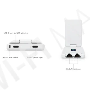 Ubiquiti UniFi Travel Router Long-Range, дорожный мобильный маршрутизатор Wi-Fi 5 дальнего радиуа действия
