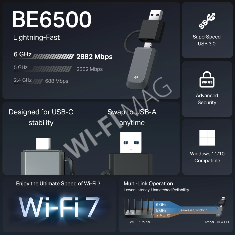 TP-Link Archer TBE400U Plus BE6500, трехдиапазонный USB-адаптер Wi-Fi 7