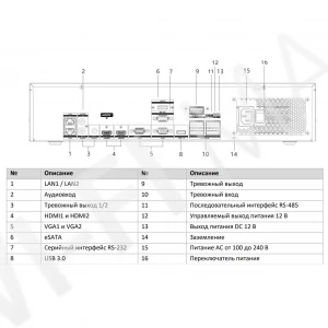 Hikvision DS-8632NXI-K8, 32-канальный IP-видеорегистратор AcuSense