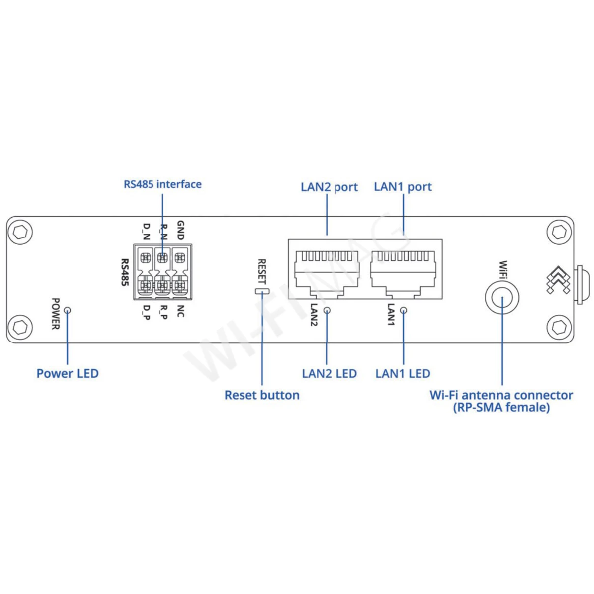 Teltonika DAP145, беспроводная точка доступа Wi-Fi 4 с интерфейсом RS485