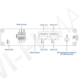 Teltonika DAP145, беспроводная точка доступа Wi-Fi 4 с интерфейсом RS485