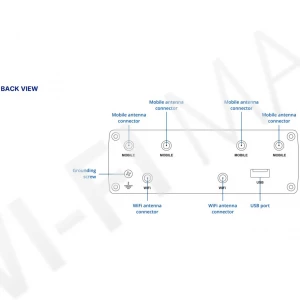 Teltonika RUTM51, двухдиапазонный промышленный маршрутизатор 5G Wi-Fi 5 c 2-мя слотами для SIM