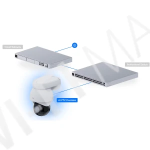 Ubiquiti UniFi AI PTZ Precision Camera White, 8 Мп уличная PoE++ с 31-кратным зумом и технологией LiDAR белая IP-видеокамера