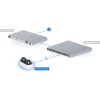 Ubiquiti UniFi AI Multi Sensor 2 Camera White, 16 Мп белая уличная PoE+ с 2-мя объективами и 2,33-кратным зумом IP-видеокамера