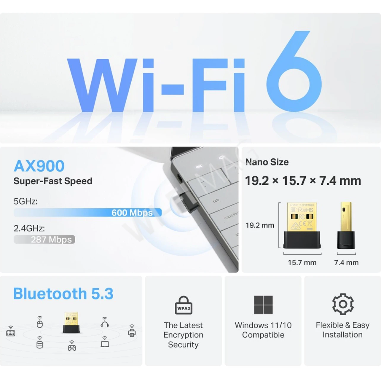 TP-Link Archer TX10UB Nano AX900, двухдиапазонный беспроводной USB‑адаптер 2.0 Wi-Fi 6 с поддержкой Bluetooth 5.3