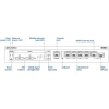 Teltonika RUTXR1 Enterprise rack-mountable SFP/LTE Router, SFP/LTE-маршрутизатор
