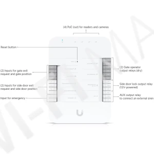 Ubiquiti UniFi Access G3 Gate Starter Kit, комлект устройств для управления воротами или шлагбаумом