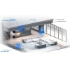 Ubiquiti UniFi 7 Pro Wall, трехдиапазонная точка доступа Wi-Fi 7 с 6 пространственными потоками