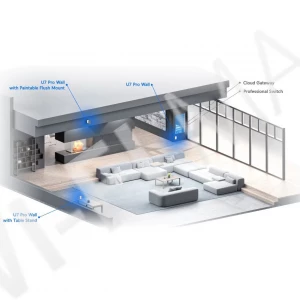 Ubiquiti UniFi 7 Pro Wall, трехдиапазонная точка доступа Wi-Fi 7 с 6 пространственными потоками