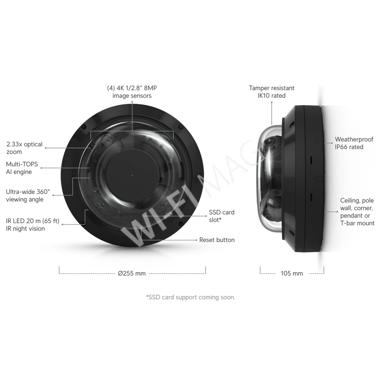Ubiquiti UniFi AI Multi Sensor 4 Camera Black, 32 Мп черная уличная PoE++ с 4-мя объективами и 2,33-кратным зумом IP-видеокамера