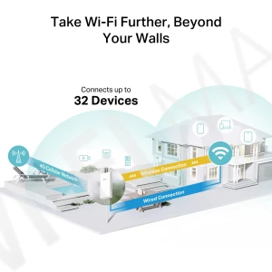 TP-Link TL-MR100-Outdoor N300, уличный Wi-Fi роутер 2,4 ГГц с поддержкой 4G LTE
