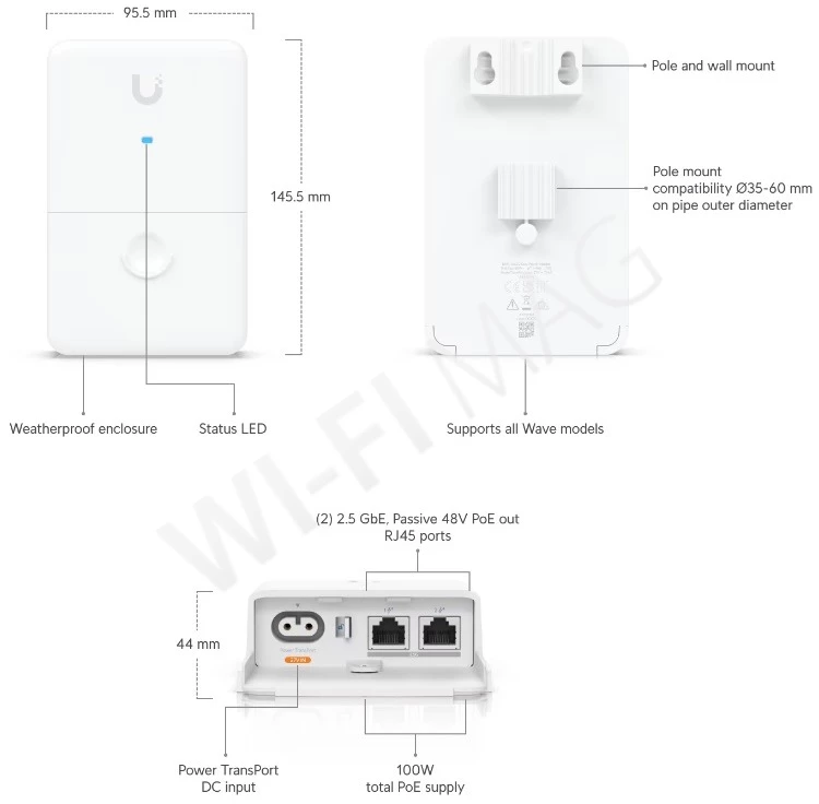 Ubiquiti UISP Dual Power Injector, инжектор двойного питания UISP