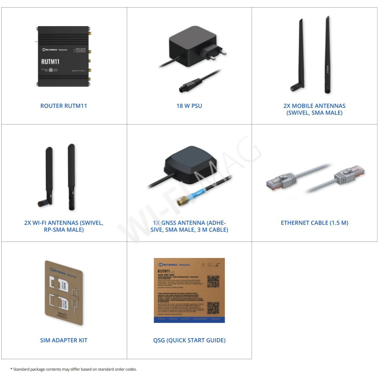 Teltonika RUTM11, двухдиапазонный промышленный маршрутизатор 4G LTE Cat 6 c GNSS и 2-мя слотами для SIM