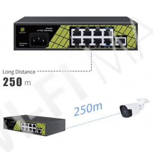 Conexpro GNT-P9109EA, 9-портовый 10/100 Мбит/с (8 PoE) неуправляемый коммутатор
