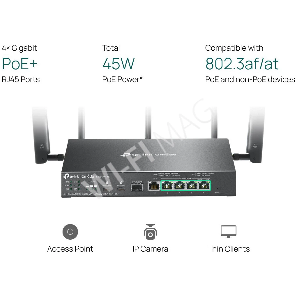 TP-Link ER706WP-4G AX3000, гигабитный VPN-шлюз Omada 4G+Cat6 с 4 портами PoE+
