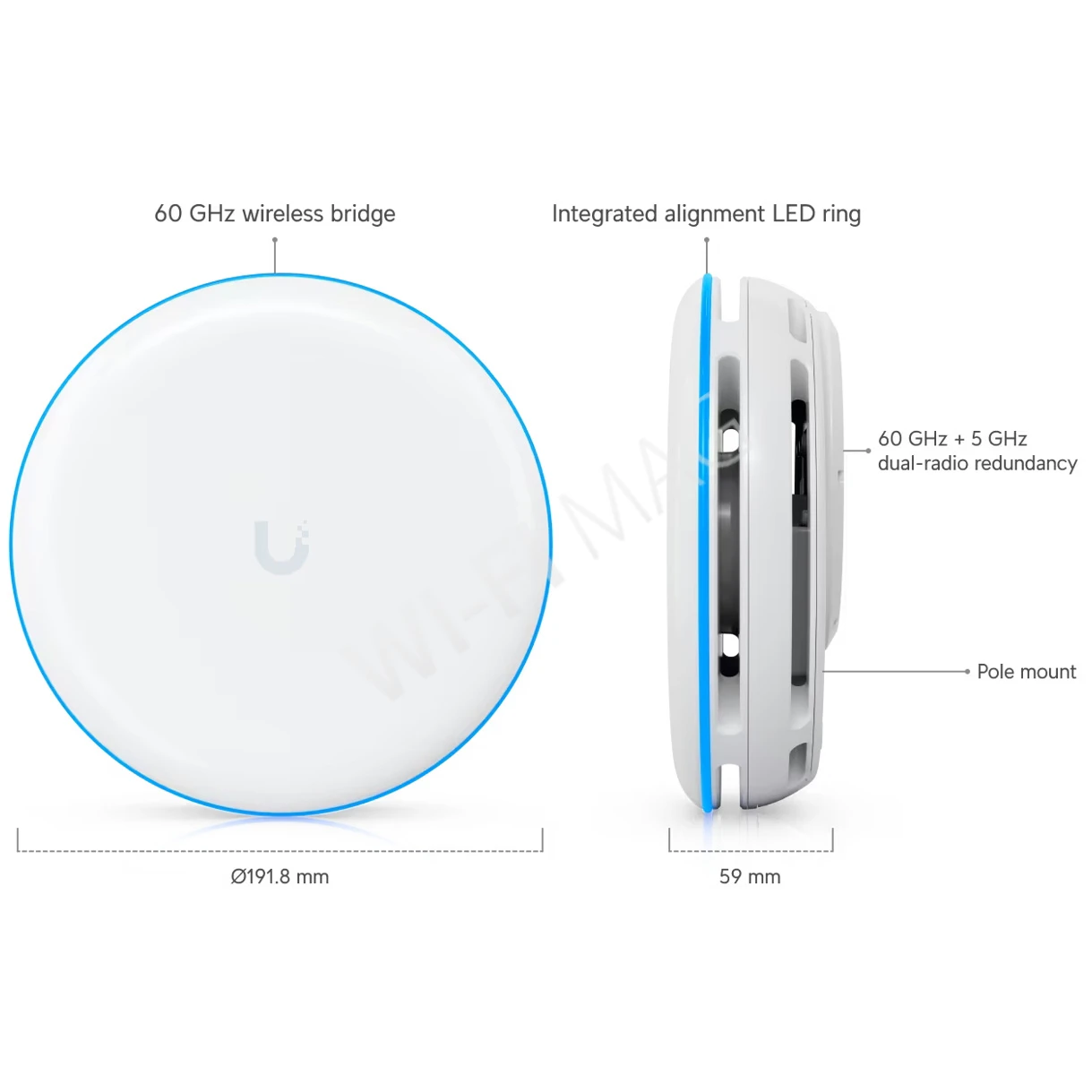 Ubiquiti UniFi Building Bridge XG (2-pack) антенна панельная активная (2 штуки)