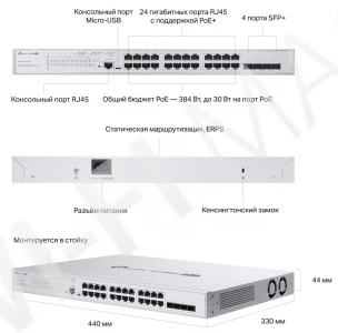 TP-Link S5500-24GP4XF, 4 SFP+ и 24 порта 1 Гбит/с PoE+ линейки Omada Pro управляемый коммутатор