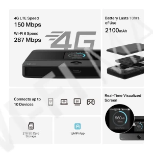 TP-Link M7352, мобильный LTE-роутер Wi‑Fi 4G