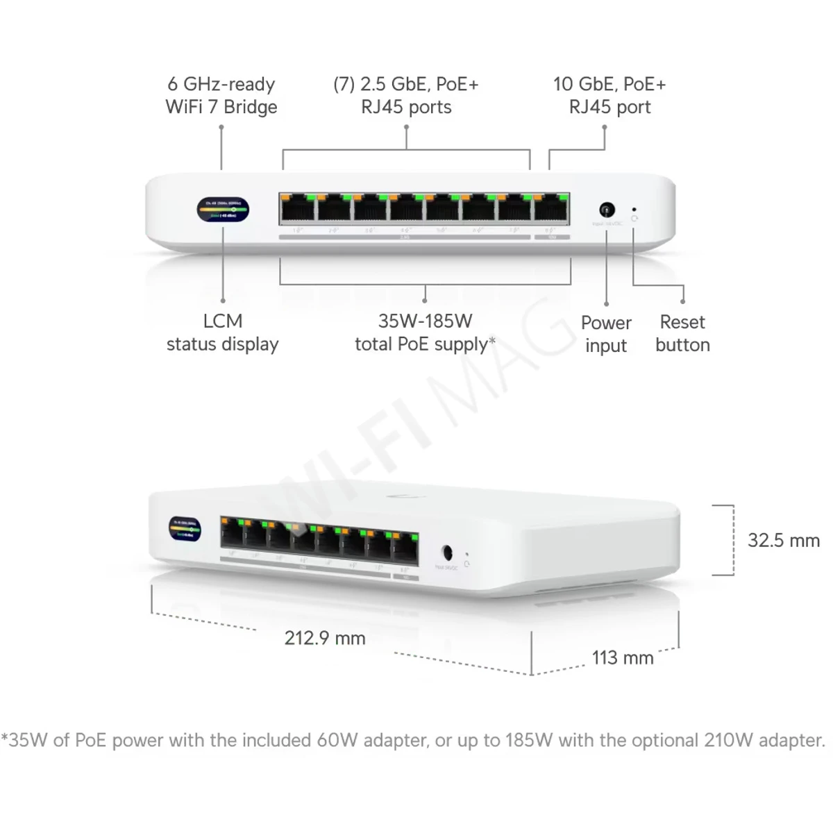 Ubiquiti UniFi Device Bridge Switch (35W) 8-портовый PoE+ управляемый со встроенным мостом Wi-Fi 7 коммутатор