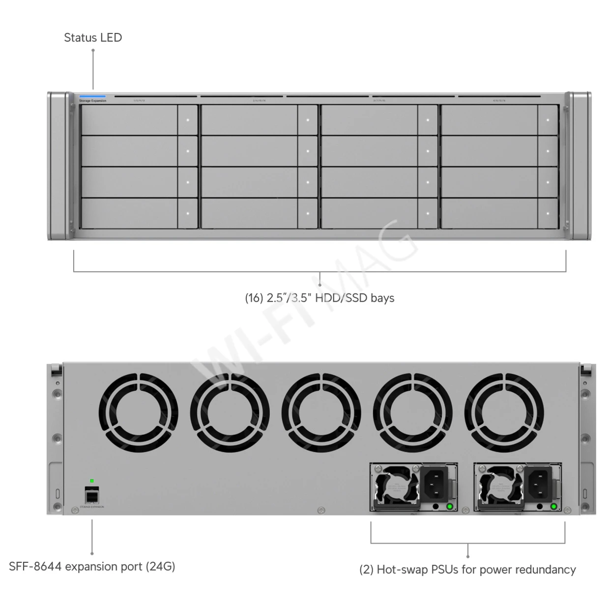 Ubiquiti Enterprise Storage Expansion 16, расширение хранилища для ENAS и ENVR-Core