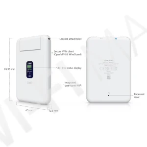 Ubiquiti UniFi Travel Router, дорожный мобильный маршрутизатор Wi-Fi 5