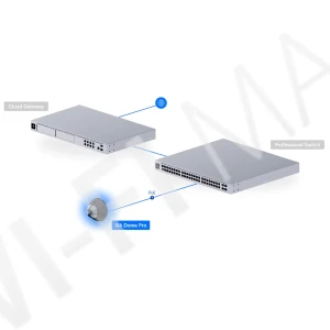 Ubiquiti UniFi G6 Pro Dome Camera Black, 8 Мп уличная PoE+ с 2,36-кратным зумом и слотом для MicroSD черная IP-видеокамера