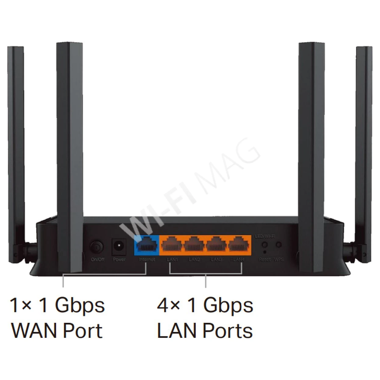 TP-Link Archer BE220 BE3600 Dual-Band Wi-Fi 7 Router, двухдиапазонный маршрутизатор Wi‑Fi 7