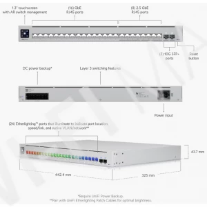 Ubiquiti UniFi Switch Pro Max 24, 24-портовый коммутатор Etherlighting™