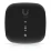 Ubiquiti UISP WaveFiber ONU (5-pack) комплект из 5-ти штук модулей оптической сети