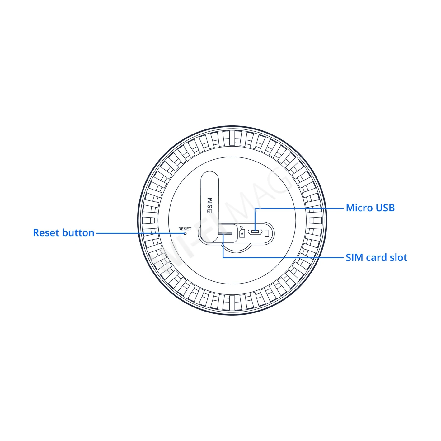 Teltonika CAP700 Altos Wi-Fi 7 5G, двухдиапазонный маршрутизатор Wi-Fi 7 5G