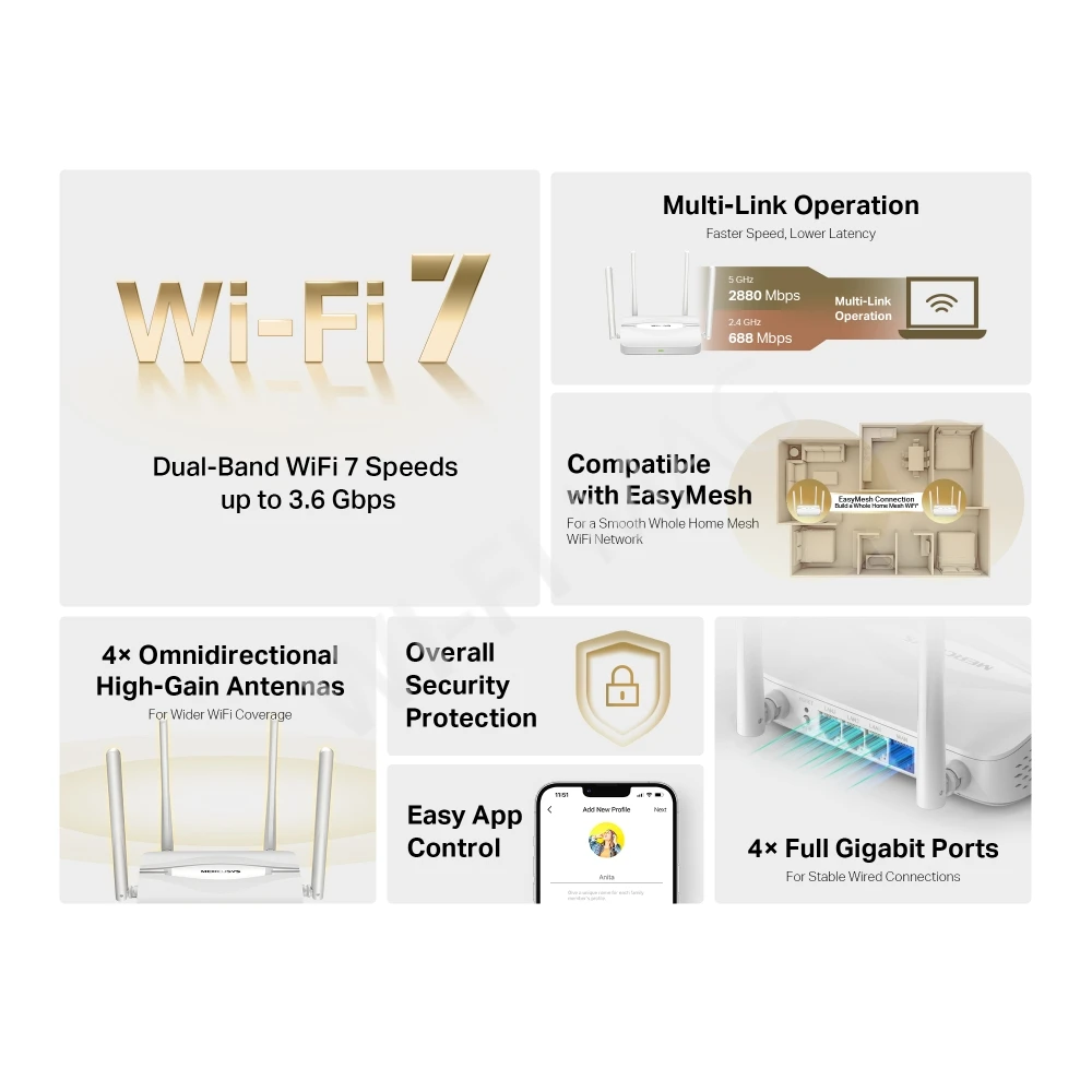 Mercusys MR25WBE BE3600, двухдиапазонный маршрутизатор Wi‑Fi 7