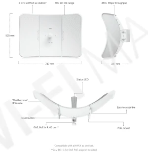 Ubiquiti LiteBeam 5AC XR антенна параболическая активная