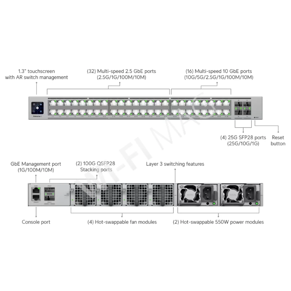 Ubiquiti UniFi Enterprise Campus 48 Stacking Switch, 56-портовый со стекированием Etherlighting коммутатор