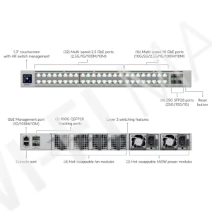 Ubiquiti UniFi Enterprise Campus 48 Stacking Switch, 56-портовый со стекированием Etherlighting коммутатор