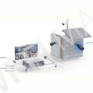 Ubiquiti UniFi Video Camera AI DSLR (17 мм) 10 Мп 4K PoE с широкоугольным объективом M43 IP-видеокамера