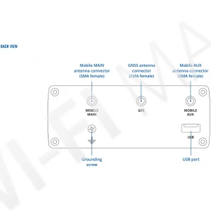 Teltonika RUTM09, мобильный маршрутизатор 4G LTE Cat 6 c GNSS и 2-мя слотами для SIM