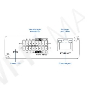 Teltonika TRB246, промышленный шлюз IoT