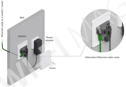 MikroTik Gigabit PoE Injector (GPEN11)