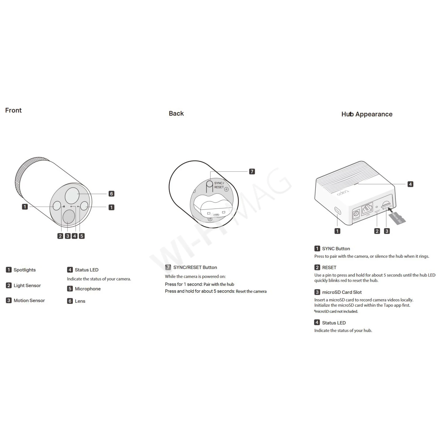 TP-Link Tapo C420S2, умная система видеонаблюдения с 2-мя камерами 4Мп с аккумуляторами и поддержкой ИИ