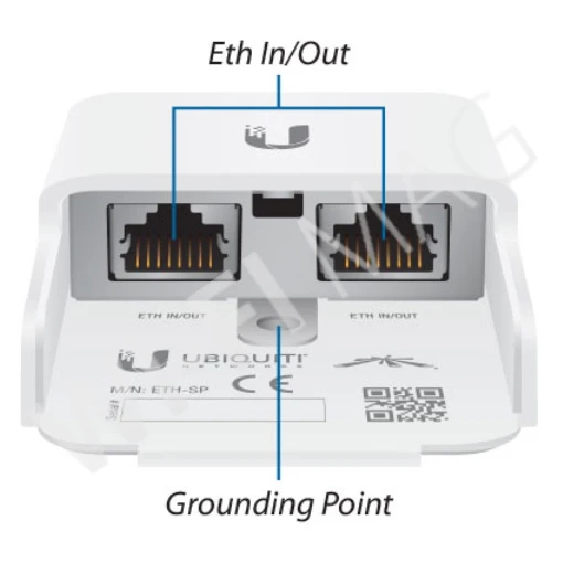 Ubiquiti Ethernet Surge Protection Outdoor (10 кА) уличное устройство защиты