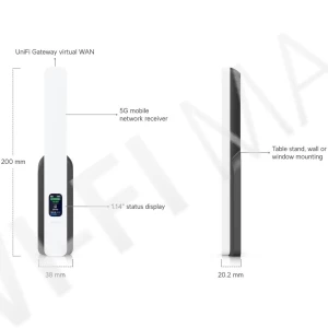Ubiquiti UniFi 5G Backup, 5G-модем RedCap