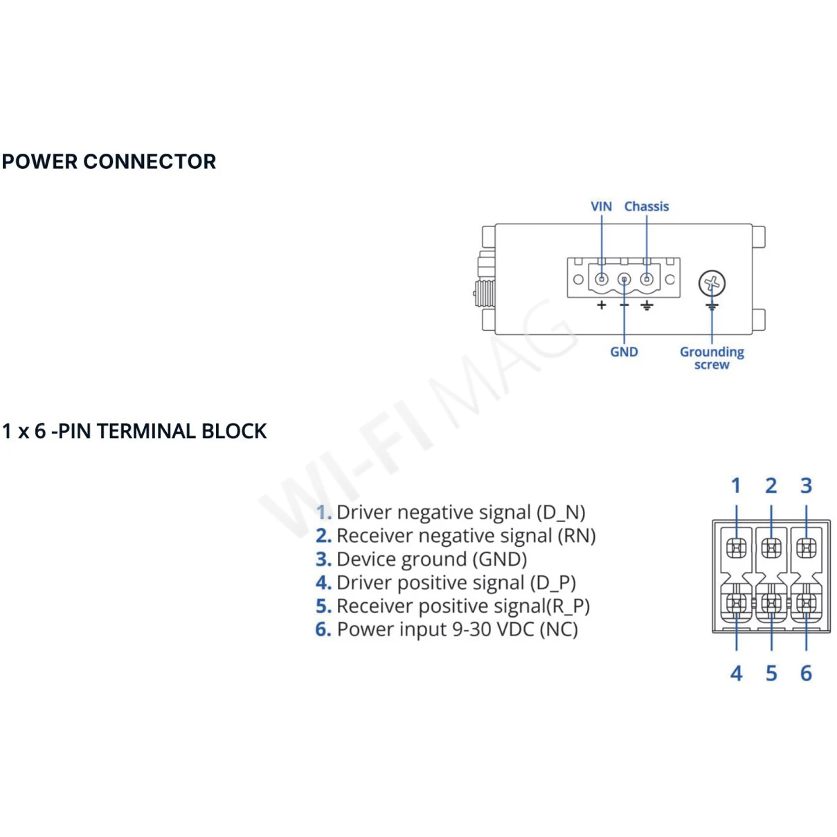 Teltonika DAP145, беспроводная точка доступа Wi-Fi 4 с интерфейсом RS485