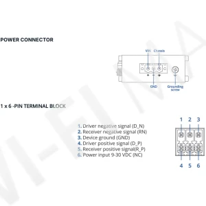 Teltonika DAP145, беспроводная точка доступа Wi-Fi 4 с интерфейсом RS485