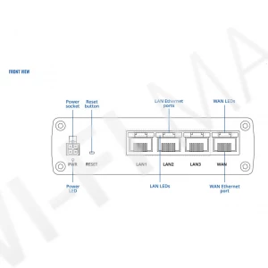 Teltonika RUTM08, промышленный проводной маршрутизатор c портом USB