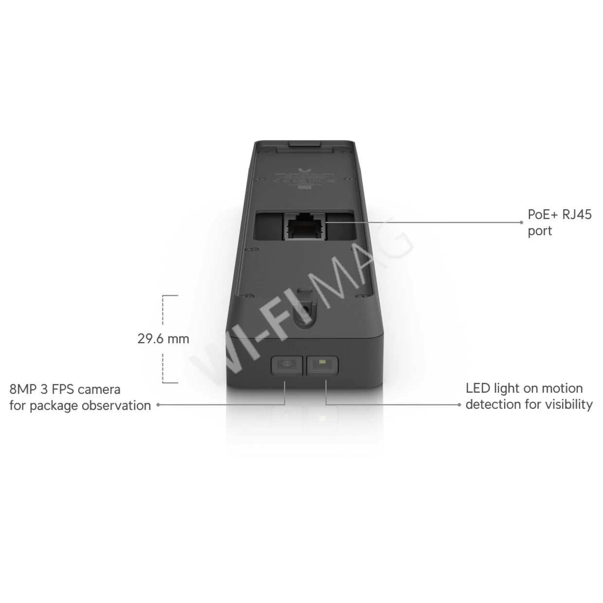 Ubiquiti UniFi Access & Protect G6 Pro Entry, видеодомофон с 2-мя камерами, дисплеем и NFC/Bluetooth считывателем