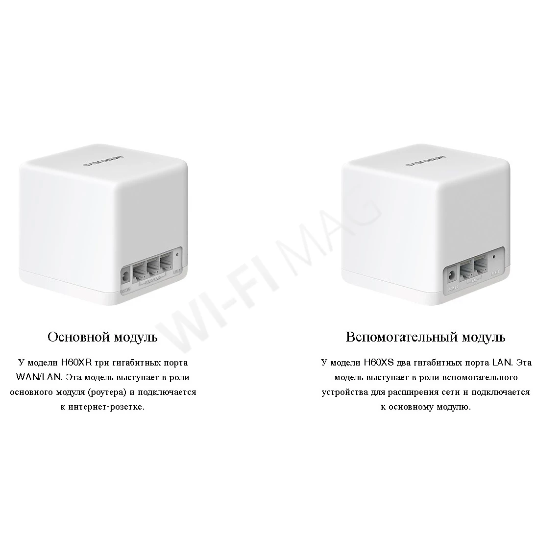 Mercusys Halo H60X (3-pack) AX1500, двухдиапазонная Mesh-система Wi-Fi 6 (3 устройства)