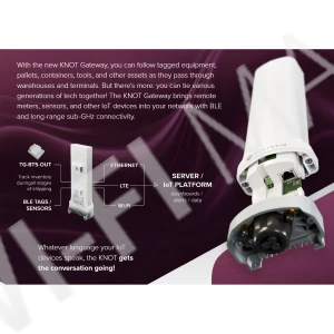 Mikrotik KNOT Gateway LR8 (L14G-2ax-BT5-LR8&EG800K) уличный 4G/LTE IoT-шлюз