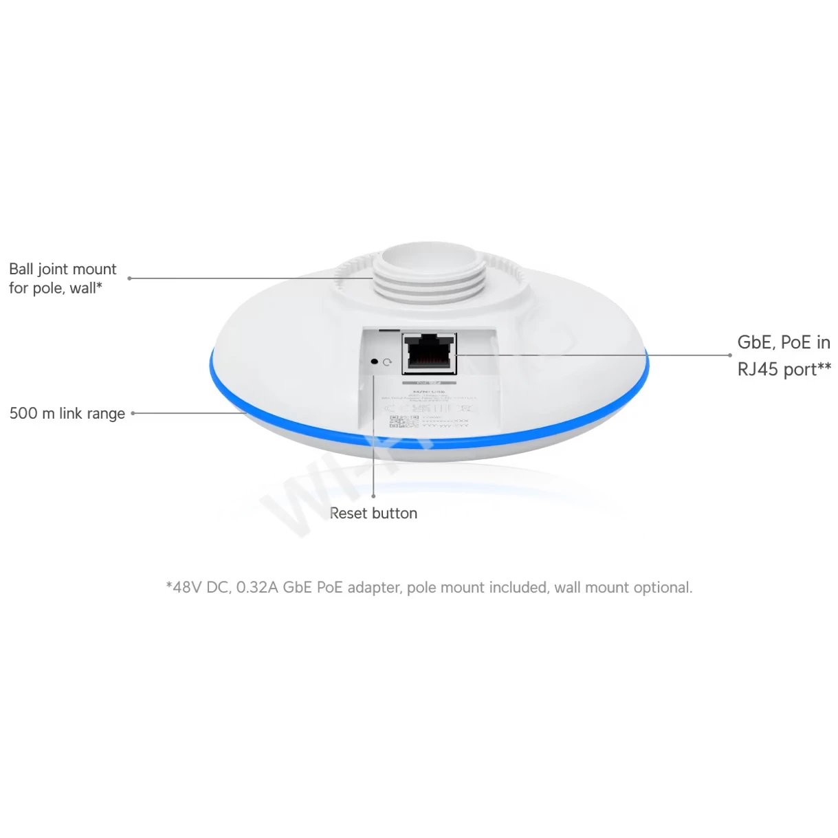 Ubiquiti UniFi Building Bridge (2-pack) антенна панельная активная (2 штуки)