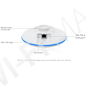 Ubiquiti UniFi Building Bridge (2-pack) антенна панельная активная (2 штуки)